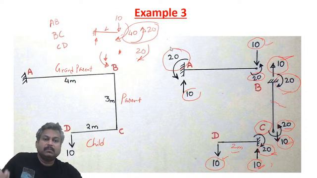 Online Class Fee Structure Analysis (Lec-2) | Civil Engineering | GATE (AIR-37) смотреть онлайн