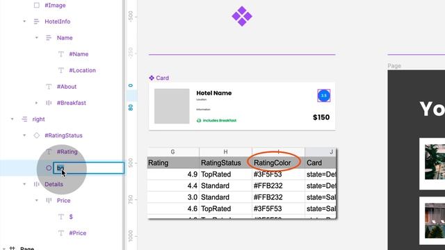 Sync and trigger Figma Components, Variants & Props with actual data using Google Sheet Sync Plugin смотреть онлайн