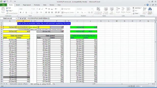 Excel Tips - Tip#20: Common errors when using VLOOKUP смотреть онлайн