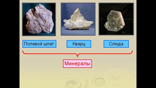 заглянем в кладовые земли 2 класс презентация смотреть онлайн