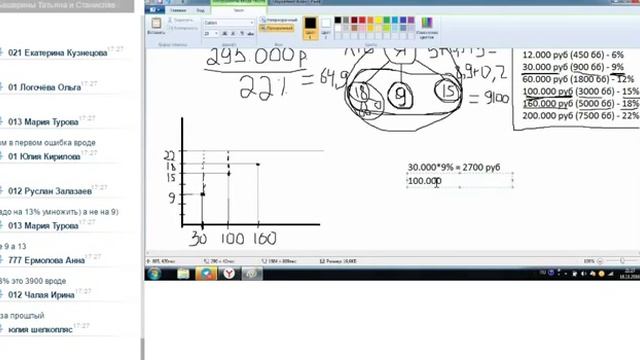 2016 11 18 Башарин Станислав Маркетинг план компании от А до Я смотреть онлайн