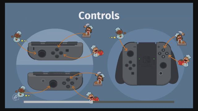 Overcooked: Special Edition - Episode 4 - Meals On Wheels