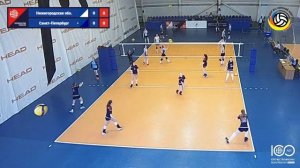 Финал первенства России по волейболу среди девушек до 19 лет.