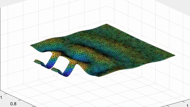 4.Results: theta=1, ML=0, dt=0.01 смотреть онлайн