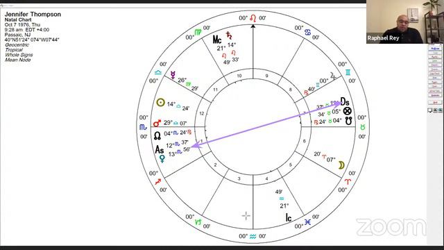 Live Moon in Taurus Eclipse Readings: with Special Guest Raphael Rey смотреть онлайн
