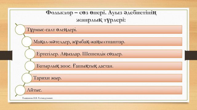 Ұлттық руханият. Дәріс №1. смотреть онлайн