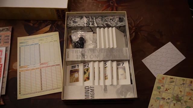 Unboxing Mind mgmt retail edition смотреть онлайн
