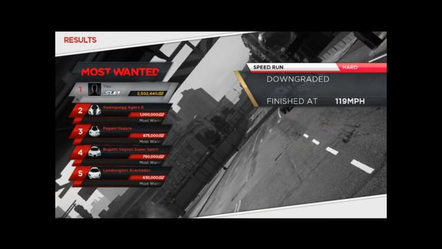 nfs most wanted 2012 dls - #BMW 1 SERIES M COUPE #NeedforSpeedMostWantedHeroes #24 #DLS смотреть онлайн