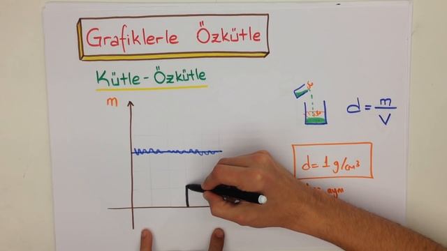 6dk'da ÖZKÜTLE GRAFİKLERİ смотреть онлайн