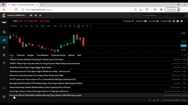 Virgin Galactic Stock Update (SPCE Stock Buying Strategies) Jeff Bezos Preparing For Rocket Launch смотреть онлайн