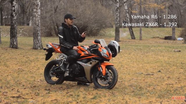 Тест-драйв HONDA CBR 600 RR ｜ Грамотный обзорТест-драйв HONDA CBR 600 RR | Грамотный обзор