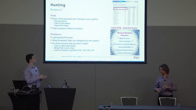 Paul Kivikink & Ian Redden - COUNTERMEASURE 2018 смотреть онлайн