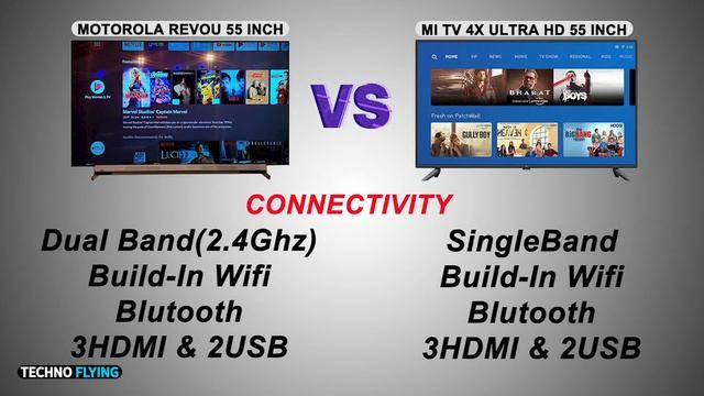 Motorola Revou 55 Inch Vs Mi TV 4x 55 Inch | Full Comparison | Motorola vs Mi TV | Price..? смотреть онлайн