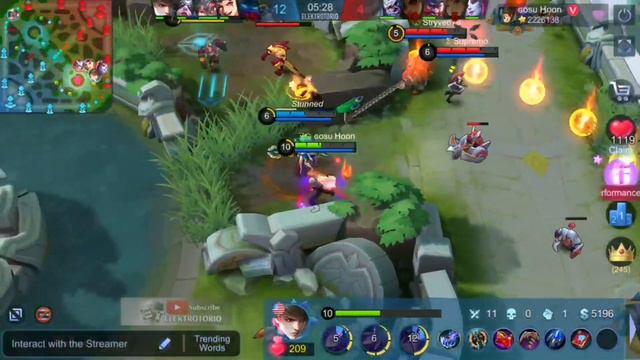 КАК ИГРАЕТ ТОП 1 МИРА ГОССЕН 88% ВИНРЕЙТ TOP GLOBAL GUSION MOBILE LEGENDS