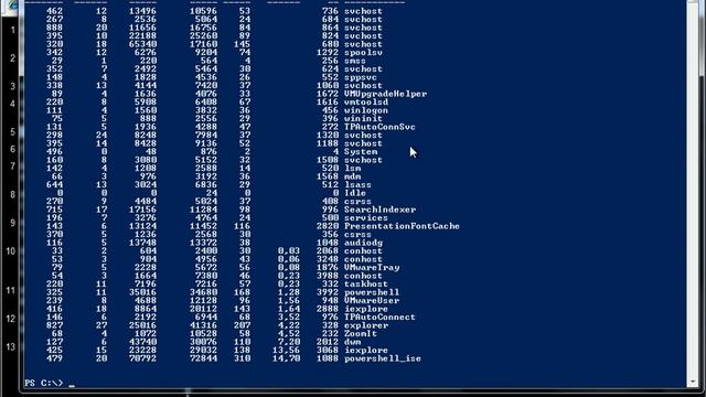 Форматирование вывода в WindowsPowerShell 2.0. Часть 1/3. смотреть онлайн
