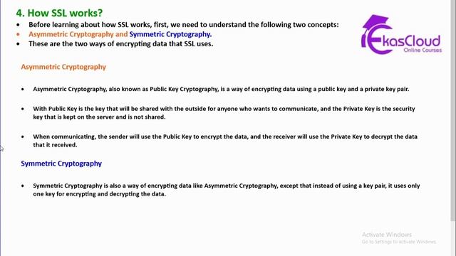#SSL | Ekascloud | English смотреть онлайн