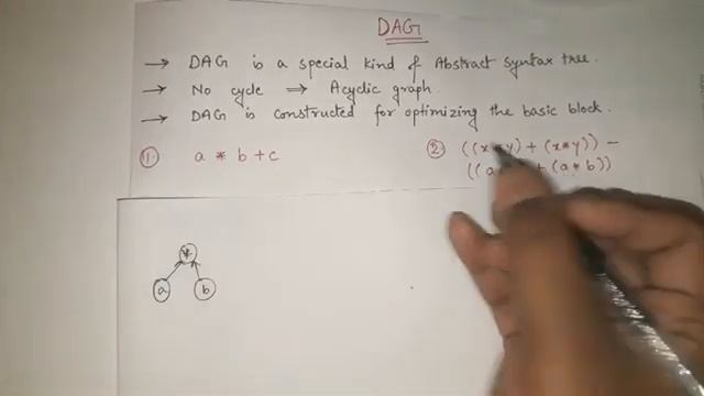Directed Acyclic Graph (DAG) in Compiler Design in HINDI | Example | Compiler Construction смотреть онлайн