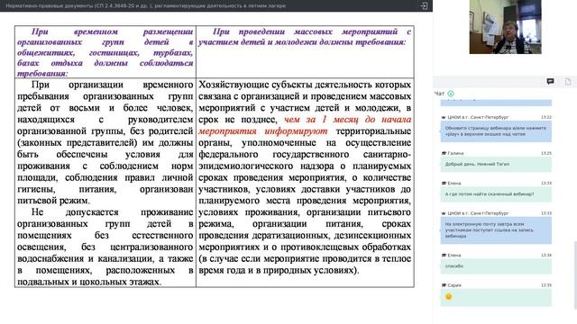 Нормативно-правовые документы, регламентирующие деятельность в летнем лагере смотреть онлайн