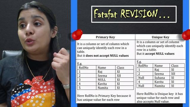 5 Minutes Series | SQL - Primary Key V/s Unique Key | Fatafat Revision 12 CS/IP | Lovejeet Arora смотреть онлайн
