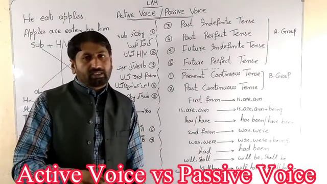 Active Voice vs Passive Voice. Difference b/w Active Voice & Passive Voice смотреть онлайн