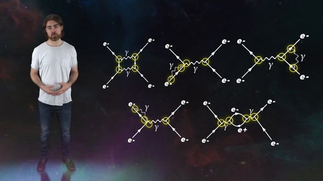 Solving the Impossible in Quantum Field Theory смотреть онлайн
