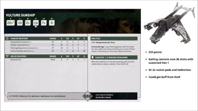 What's Looking STRONG for the Imperium in the Imperial Armour Compendium? Every Datasheet Reviewed! смотреть онлайн