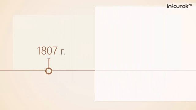 Внешняя политика Екатерины II | Всемирная история 7 класс #56 | Инфоурок смотреть онлайн