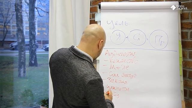 Как подготовить презентацию. Урок 4. Станислав Зубов. Подготовка презентации смотреть онлайн