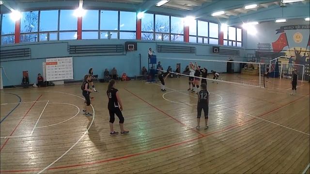 Kuchin Open V8 Девушки Лига В Rush Baltic Star V смотреть онлайн