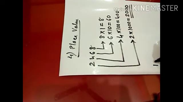 IP MATHEMATICS смотреть онлайн