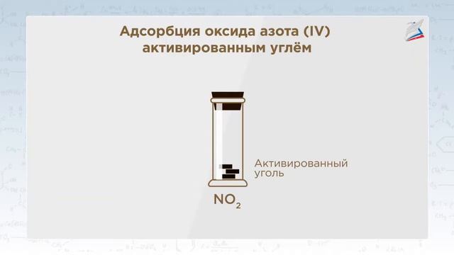 Углерод Аллотропные модификации углерода Химические свойства углерода Адсорбция Trim смотреть онлайн