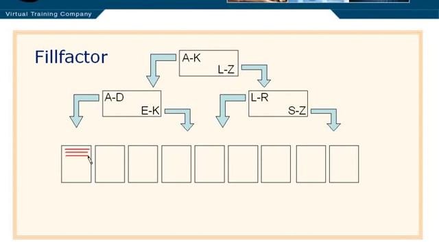 Fillfactor Lesson 8.2 смотреть онлайн