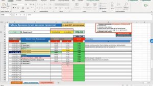 Учёт рабочего времени в Excel