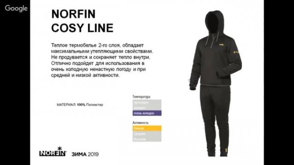 Термобелье NORFIN. Виды и специфика применения.