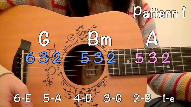 "Red" - Taylor Swift EASY Guitar Tutorial [Chords/Strumming/Picking/Cover] смотреть онлайн