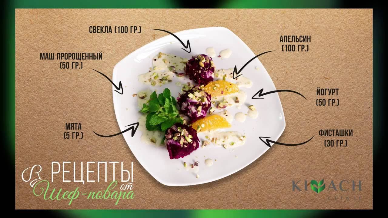 KIVACH: Рецепты для здоровья: Свекольные шарики смотреть онлайн