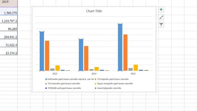 Excel програмд график байгуулах смотреть онлайн