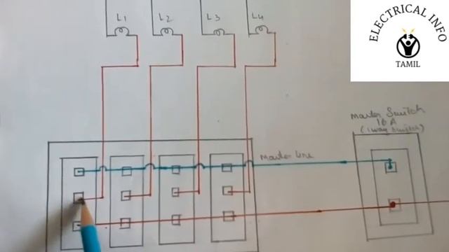 Master switch wiring connection_tamil_electrical info tamil смотреть онлайн