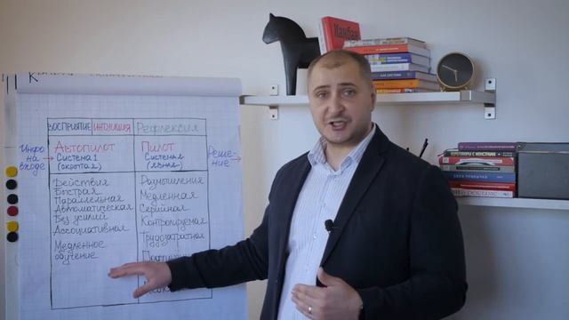 Как происходит обучение и формирование новых привычек у людей. Как использовать это в менеджменте смотреть онлайн