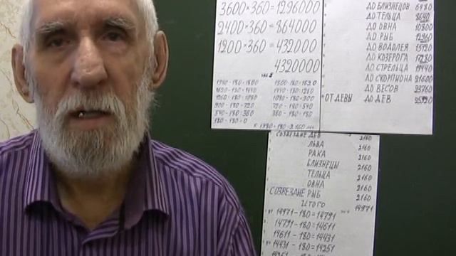 Парадное число или зарождение новой Эры смотреть онлайн