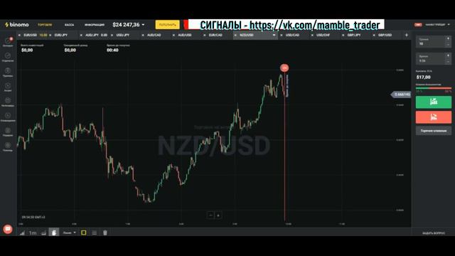 Стратегия для Биномо | 110% проходимость! смотреть онлайн