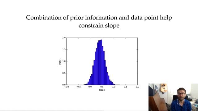 XID+: An introduction смотреть онлайн