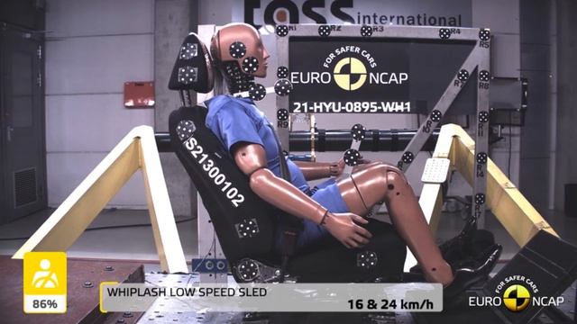 Краш-тест Hyundai TUCSON 2021 заработал пять звёзд и стал в один ряд с Volvo XC90 и Audi Q7. смотреть онлайн