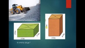 Формула объема прямоугольного параллелепипеда