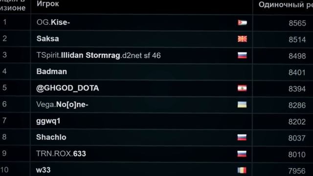 Майни - Баллада Дотера (Клип по Dota 2) смотреть онлайн