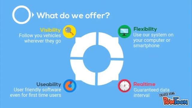 GPS TRACKING смотреть онлайн