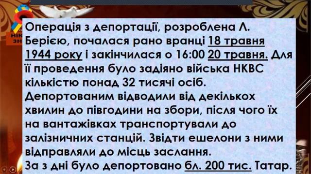 День пам'яті депортації кримських татар смотреть онлайн