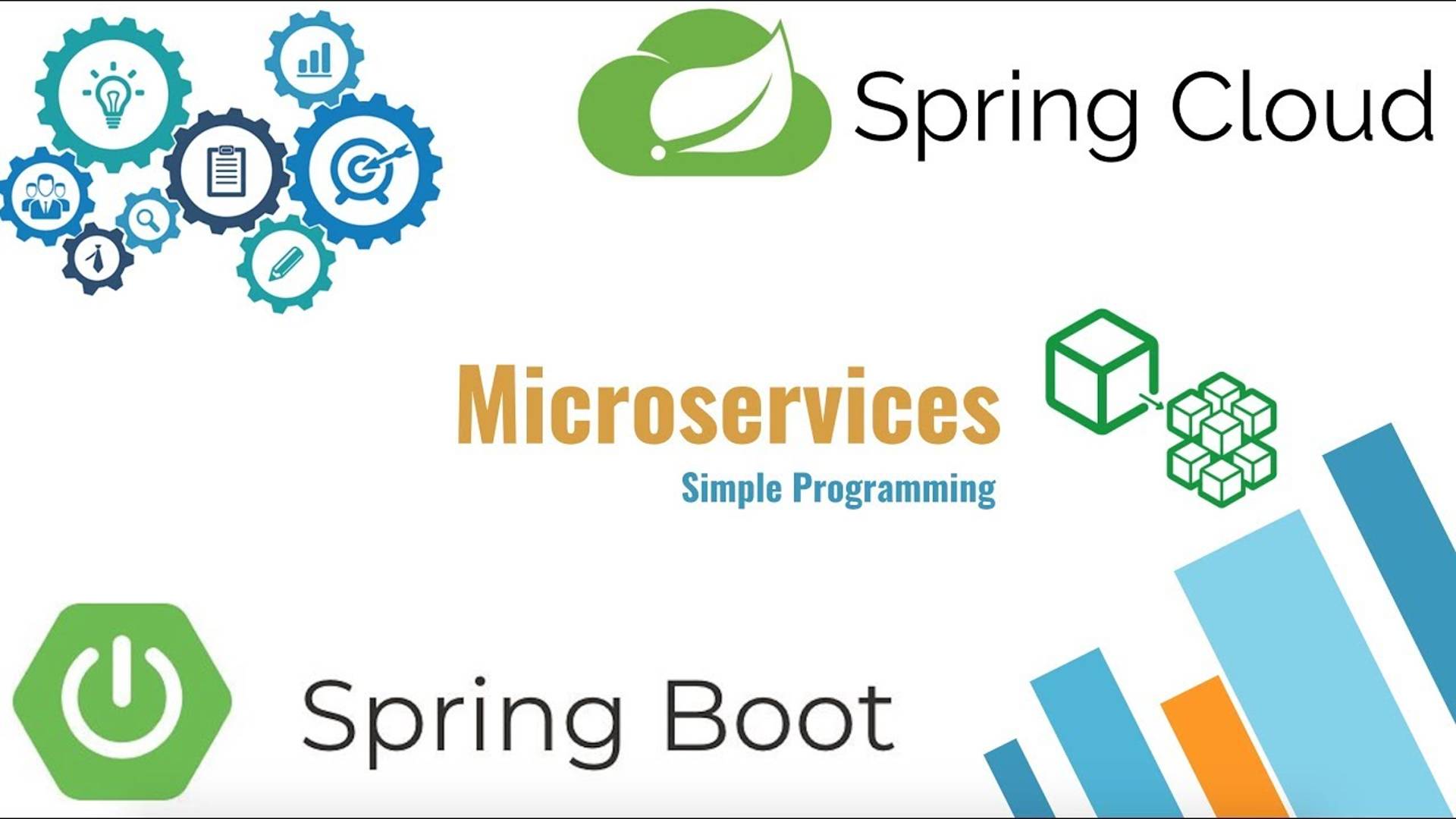 003 Step 02 - Writing Your First Java Functional Program смотреть онлайн