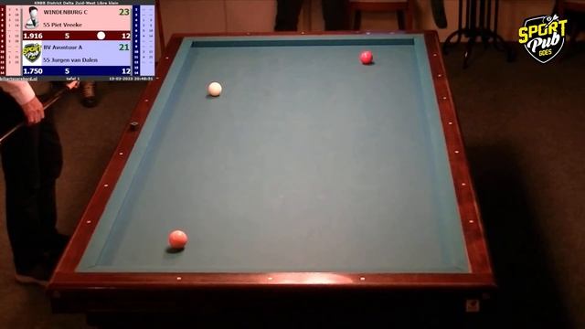 Libre C2: BV AVontuur 1 vs Windenburg 3 смотреть онлайн