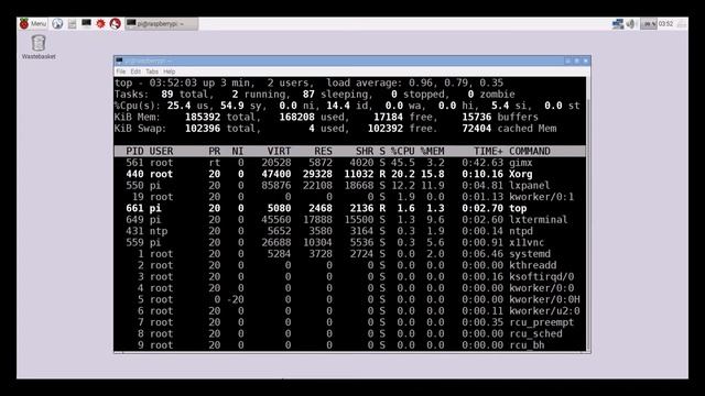 automated GIMX Raspberry Pi screen capture footage смотреть онлайн